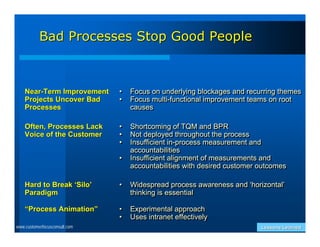 Bad Processes Stop Good People



    Near-Term Improvement      •
                               •   Focus on underlying blockages and recurring themes
                                   Focus on underlying blockages and recurring themes
    Projects Uncover Bad       •
                               •   Focus multi-functional improvement teams on root
                                   Focus multi-functional improvement teams on root
    Processes                      causes
                                   causes

    Often, Processes Lack      •
                               •   Shortcoming of TQM and BPR
                                   Shortcoming of TQM and BPR
    Voice of the Customer      •
                               •   Not deployed throughout the process
                                   Not deployed throughout the process
                               •
                               •   Insufficient in-process measurement and
                                   Insufficient in-process measurement and
                                   accountabilities
                                   accountabilities
                               •
                               •   Insufficient alignment of measurements and
                                   Insufficient alignment of measurements and
                                   accountabilities with desired customer outcomes
                                   accountabilities with desired customer outcomes

    Hard to Break ‘Silo’       •
                               •   Widespread process awareness and ‘horizontal’
                                   Widespread process awareness and ‘horizontal’
    Paradigm                       thinking is essential
                                   thinking is essential

    “Process Animation”        •
                               •   Experimental approach
                                   Experimental approach
                               •
                               •   Uses intranet effectively
                                   Uses intranet effectively
www.customerfocusconsult.com                                              Lessons Learned
 