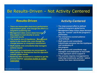 Be Results-Driven – Not Activity Centered

                  Results-Driven                                Activity-Centered
     • There are measurable short-term performance          The improvement effort is defined
       improvement goals, even though the effort is a        mainly in long-term global terms
       long-term sustaining one                             Management takes action steps because
      Management takes action steps because                 they are “correct” and fit the program’s
       they appear to lead directly to some                  philosophy
       improved results                                     The champions counsel patience
      The mood is one of impatience. Management              and fortitude
       wants to see results now, even though the            Staff experts and consultants
       change process is a long-term commitment              indoctrinate everyone into the mystiques
      Staff experts and consultants help managers           and vocabulary of
       achieve results                                       the program
      Managers and employees are encouraged to             Staff experts and consultants urge
       make certain for themselves that the approach         managers and employees to have faith
       actually yields results                               in the approach and to support it
      Relatively little investment is needed to get the    The process requires management to
       process started; conviction builds as results         make big investments up-front - before
       materialize                                           results have been demonstrated




www.customerfocusconsult.com                                                         Lessons Learned
 