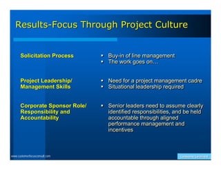 Results-Focus Through Project Culture


      Solicitation Process       Buy-in of line management
                                 The work goes on…


      Project Leadership/        Need for a project management cadre
      Management Skills          Situational leadership required


      Corporate Sponsor Role/    Senior leaders need to assume clearly
      Responsibility and          identified responsibilities, and be held
      Accountability              accountable through aligned
                                  performance management and
                                  incentives



www.customerfocusconsult.com                                    Lessons Learned
 