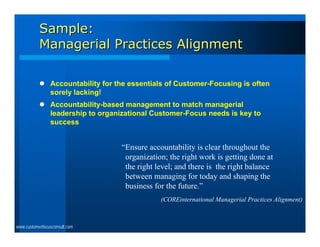 Sample:
           Managerial Practices Alignment

            Accountability for the essentials of Customer-Focusing is often
             sorely lacking!
            Accountability-based management to match managerial
             leadership to organizational Customer-Focus needs is key to
             success


                                  “Ensure accountability is clear throughout the
                                   organization; the right work is getting done at
                                   the right level; and there is the right balance
                                   between managing for today and shaping the
                                   business for the future.”
                                              (COREinternational Managerial Practices Alignment)



www.customerfocusconsult.com
 