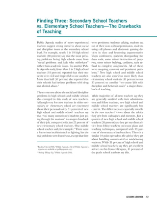 Finding Three: Secondary School Teachers
vs. Elementary School Teachers—The Drawbacks
of Teaching

Public Agenda studies of more experienced                         were persistent: students talking, students up
teachers suggest strong concerns about social                     out of their seats without permission, students
and discipline issues at the secondary school                     using cell phones and electronic gaming de-
level. For example, nearly 9 in 10 high school                    vices in class and becoming argumentative
teachers (88 percent) say that the most press-                    when confronted, students disregarding the
ing problems facing high schools come from                        dress code, some minor destruction of prop-
“social problems and kids who misbehave”                          erty, some minor bullying, tardiness, tacit re-
rather than academic issues. In another Pub-                      fusal to complete assignments. All of these
lic Agenda study, fewer than 1 in 5 high school                   were on-going, constant and persistent prob-
teachers (18 percent) reported that their stu-                    lems.” New high school and middle school
dents were civil and respectful to one another.                   teachers are also somewhat more likely than
More than half (57 percent) also reported that                    elementary school students (41 percent versus
their schools had serious problems with drug                      33 percent) to consider “too many kids with
and alcohol abuse.4                                               discipline and behavior issues” a major draw-
                                                                  back of teaching.
These concerns about the social and discipline
problems in high schools and middle schools                       While majorities of all new teachers say they
also emerged in this study of new teachers.                       are generally satisfied with their administra-
Although very few new teachers in either sec-                     tors and fellow teachers, new high school and
ondary or elementary school are concerned                         middle school teachers are significantly less
about their personal safety, 51 percent of new                    content. The differences are especially notable
high school and middle school teachers say                        in the new teachers’ views about the advice
that “too many unmotivated students just go-                      they get from colleagues and mentors. Just a
ing through the motions” is a major drawback                      quarter of new high school and middle school
of their job, compared with just 25 percent of                    teachers (26 percent) say they get excellent ad-
new elementary school teachers. One middle                        vice from fellow teachers on lesson plans and
school teacher said, for example: “There were                     teaching techniques, compared with 39 per-
a few serious incidents such as fighting, but the                 cent of elementary school teachers. There is a
real problems were less serious, except that they                 similar 10-point spread on the advice they get
                                                                  about handling unmotivated or misbehaving
                                                                  students. While 31 percent of high school and
3
    Reality Check 2006,” Public Agenda. (All of Public Agenda’s   middle school teachers say they get excellent
    reports are available at publicagenda.org.)                   advice on this from colleagues, 41 percent of
4
    “Sizing Things Up,” Public Agenda 2002.                       the grade school teachers say this.




                                                                                                  LESSONS LEARNED    12
 