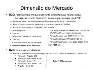 Dimensão do Mercado
• B2C: “profissionais em qualquer canto do mundo que falam a língua
         portuguesa e estão disponíveis para emigrar para país da CPLP”
    – Universo: todos os trabalhadores que falam português: aprox. 250 milhões
    – Num primeiro momento: sobretudo portugueses: aprox. 10 milhões
    – À procura de emprego e disponíveis para emigrar:
   • Desempregados:                           • Que emigraram recentemente para um país da
    ~ 550 mil                                  CPLP (“stock” nos registos consulares):
   • Emigrantes : sobretudo 25-44 anos:        Portugal-Angola (var. 2007-2010): 47 mil
    ~ 240.mil                                 Portugal-Brasil (var. 2008-2010): 59 mil
   • % com disponibilidade para emigrar:       Portugal-Moçambique (var. 2008-2010): 4 mil
    Questionário em JF e C. Emprego          Total: ~ 110 mil

• B2B: empresas recrutadoras:
    – Empresas internacionalizadas entre países da CPLP     Câmaras de Comércio e Indústria:
        Portugal – Angola: 300
        Portugal – Moçambique: 150
        Portugal – Brasil: 175                     Total: ~ 825 empresas
        Portugal – Cabo Verde: 110
        Angola – Brasil: 90                                                               6
 