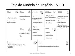 Tela do Modelo de Negócio – V.1.0




           www.takeatask.wordpress.com   5
 