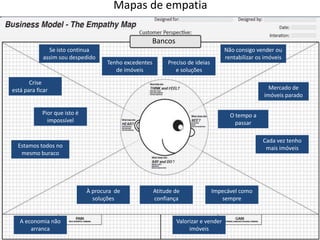 Mapas de empatia

                                                     Bancos
               Se isto continua                                                      Não consigo vender ou
             assim sou despedido                                                     rentabilizar os imóveis
                                     Tenho excedentes        Preciso de ideias
                                        de imóveis              e soluções

       Crise
está para ficar                                                                                       Mercado de
                                                                                                    imóveis parado

            Pior que isto é                                                            O tempo a
              impossível                                                                 passar

                                                                                                    Cada vez tenho
  Estamos todos no                                                                                   mais imóveis
   mesmo buraco




                              À procura de              Atitude de               Impecável como
                                soluções                confiança                   sempre


   A economia não                                             Valorizar e vender
       arranca                                (www.myteamblog.com) imóveis                                      4
 