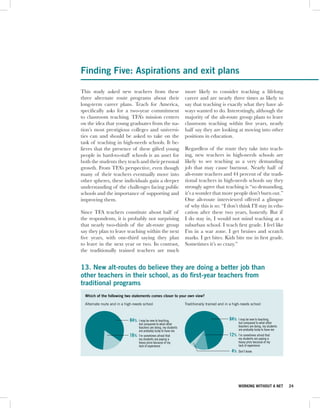 Finding Five: Aspirations and exit plans

This study asked new teachers from these                           more likely to consider teaching a lifelong
three alternate route programs about their                         career and are nearly three times as likely to
long-term career plans. Teach for America,                         say that teaching is exactly what they have al-
specifically asks for a two-year commitment                        ways wanted to do. Interestingly, although the
to classroom teaching. TFA’s mission centers                       majority of the alt-route group plans to leave
on the idea that young graduates from the na-                      classroom teaching within five years, nearly
tion’s most prestigious colleges and universi-                     half say they are looking at moving into other
ties can and should be asked to take on the                        positions in education.
task of teaching in high-needs schools. It be-
lieves that the presence of these gifted young                     Regardless of the route they take into teach-
people in hard-to-staff schools is an asset for                    ing, new teachers in high-needs schools are
both the students they teach and their personal                    likely to see teaching as a very demanding
growth. From TFA’s perspective, even though                        job that may cause burnout. Nearly half of
many of their teachers eventually move into                        alt-route teachers and 44 percent of the tradi-
other spheres, these individuals gain a deeper                     tional teachers in high-needs schools say they
understanding of the challenges facing public                      strongly agree that teaching is “so demanding,
schools and the importance of supporting and                       it’s a wonder that more people don’t burn out.”
improving them.                                                    One alt-route interviewed offered a glimpse
                                                                   of why this is so: “I don’t think I’ll stay in edu-
Since TFA teachers constitute about half of                        cation after these two years, honestly. But if
the respondents, it is probably not surprising                     I do stay in, I would not mind teaching at a
that nearly two-thirds of the alt-route group                      suburban school. I teach first grade. I feel like
say they plan to leave teaching within the next                    I’m in a war zone. I get bruises and scratch
five years, with one-third saying they plan                        marks. I get bites. Kids bite me in first grade.
to leave in the next year or two. In contrast,                     Sometimes it’s so crazy.”
the traditionally trained teachers are much


13. New alt-routes do believe they are doing a better job than
other teachers in their school, as do first-year teachers from
traditional programs
  Which of the following two statements comes closer to your own view?

  Alternate route and in a high-needs school                       Traditionally trained and in a high-needs school



                             84% I may be new to teaching,                                     84%   I may be new to teaching,
                                 but compared to what other                                          but compared to what other
                                 teachers are doing, my students                                     teachers are doing, my students
                                 are probably lucky to have me                                       are probably lucky to have me
                             16% I’m sometimes afraid that                                     12%   I’m sometimes afraid that
                                 my students are paying a                                            my students are paying a
                                 heavy price because of my                                           heavy price because of my
                                 lack of experience                                                  lack of experience
                                                                                                4%   Don’t know




                                                                                                     WORKING WITHOUT A NET             24
 