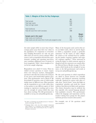 Table 1: Margins of Error for Key Subgroups
                                                                                              n=
     Total sample                                                                             865
     Total high-needs                                                                         458
     Total not high-needs                                                                     366

     Total traditional                                                                        577
     Total alt-route (from both samples)                                                      288

                                                                                                             Margin
     Sample used in this report                                                               n=             of error
     High-needs and traditional                                                               274             6.0%
     High-needs and alt-route (from 3 alt-route programs only)                                184             7.2%




the entire sample will be no more than 3.8 per-                        Many of the four-point scales used in this sur-
centage points away from their true values in                          vey are Likert scales, where we ask the degree
the population. It is important to remember                            to which a respondent accepts a particular
that sampling fluctuations are only one pos-                           statement.25 In the report, we often collapse
sible source of error in a survey estimate. Other                      the choices to the nominal level by combin-
sources, such as respondent selection bias, ques-                      ing the positive responses together and nega-
tionnaire wording and reporting inaccuracy,                            tive responses together.26 Those interested in
may contribute additional errors of greater or                         seeing the degree to which someone agreed or
lesser magnitude. Table 1 shows margins of er-                         disagreed with the statement can consult either
ror for key sample subgroups.                                          the Selected Survey Results on page 34 in the
                                                                       report, which break out the strength of accep-
Respondents were asked 111 items. These in-                            tance, or the full questionnaire and results at
cluded screener questions to ensure respon-                            ncctq.com and publicagenda.org.
dents were first-year teachers, demographic
questions to describe the teachers who took part                       We also used questions in which respondents
in our survey and closed-ended opinion ques-                           are asked to choose between two mutually
tions. This questionnaire used a blend of dif-                         exclusive and balanced statements involving
ferent kinds of questions, some of which tackle                        trade-offs. Analyzed in context with other re-
similar issues in different ways. Most questions                       sults, these “forced choice” items shed light on
ask the respondents to use a scale (either three                       respondents’ priorities and avoid the central
or four points) to rate different aspects of their                     tendency bias inherent in Likert-style questions.
training or experiences teaching and to mea-                           The choices themselves may be artificial, but
sure the strength of various beliefs they may                          they typically echo natural language gleaned
have about teaching. The full questionnaire is                         from qualitative research. This questionnaire
available at ncctq.com and publicagenda.org.                           reflects the language and expressions used by
                                                                       teachers during focus groups for this project
                                                                       and from previous research with teachers.

25
     R. Likert, “A Technique for the Measurement of Attitudes,”        For example, one of the questions asked
     Archives of Psychology 140 (1932): 55.                            new teachers:
26
     Collapsing Likert scales into their nominal components
     (agree/disagree) is a commonly used technique in public
     opinion research. After transforming the data, it is subject to
     chi-square assessments.




                                                                                                 WORKING WITHOUT A NET     31
 