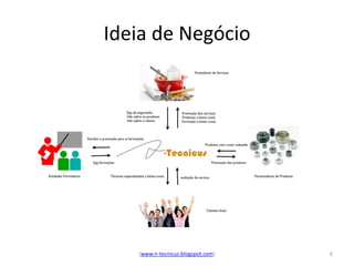 Ideia de Negócio




   (www.n-tecnicus.blogspot.com)   6
 
