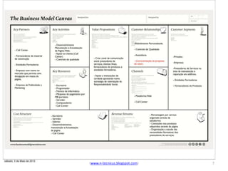 Tela do Modelo de Negócio




        (www.n-tecnicus.blogspot.com)   7
 