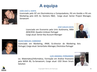 A equipa
Copyright Fábrica de Startups 3
JOÃO JOSÉ G. HORTA
Licenciado pelo IST em Electrotécnica e Computadores, PG em Gestão e PG em
Marketing pela UCP, Ex: Siemens R&D; Cargo atual: Senior Project Manager,
Sonaecom
JOSÉ CARLOS COSTA
Licenciado em Economia pela Univ Autónoma, MBA
AESE/IESE: Quadro Unilever Portugal
Cargo atual: Senior Key Account Manager
HUGO MIGUEL CARDOSO
Licenciado em Marketing, IPAM, Ex-director de Marketing Avis
Portugal, Cargo atual: SeniorSales Manager, Electrolux Portugal
LUIS AMARAL FERNANDES
Lic. Matemática/Informática, Formação em Análise financeira
pela NOVA BS, Ex-Sonaecom; Cargo atual: CEO Share Smart
Solution
 