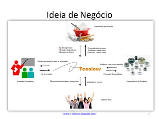 Ideia de Negócio




   (www.n-tecnicus.blogspot.com)   5
 