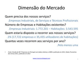 Dimensão do Mercado
Quem precisa dos nossos serviços?
    .Empresas Industriais, de Serviços e Técnicos Profissionais
Número de Empresas e Habitações existentes?
     .Empresas Industriais: 1.772.201 – Habitações: 3.543.595
Quem estaria disposto a recorrer aos nossos serviços?
    .1% (17,722 empresas e 35,435 utilizadores de habitações)
Quantas vezes recorrem aos serviços por ano?
                                                                                 .Pelo menos uma

•   Fonte: Estudo do INE "Empresas em Portugal com dados relativos a 2009 e publicado em 2011; Dados Provisórios
    dos Censos 2011, publicado em 2012


                                          (www.n-tecnicus.blogspot.com)
                                                                                                                   7
 