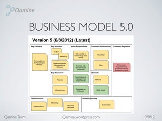 BUSINESS MODEL 5.0




Qamine Team        Qamine.wordpress.com   9/8/12
 