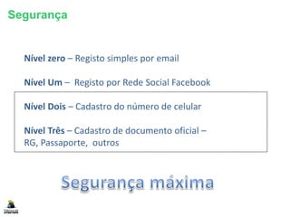 Segurança
Nível zero – Registo simples por email
Nível Um – Registo por Rede Social Facebook
Nível Dois – Cadastro do número de celular
Nível Três – Cadastro de documento oficial –
RG, Passaporte, outros
 