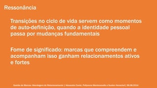 Ressonância 
Transições no ciclo de vida servem como momentos 
de auto-definição, quando a identidade pessoal 
passa por mudanças fundamentais 
Fome de significado: marcas que compreendem e 
acompanham isso ganham relacionamentos ativos 
e fortes 
Gestão de Marcas: Abordagem de Relacionamento | Alexandre Conte, Pollyanna Mantovanello e Suelen Henschel| 28.08.2014 
 
