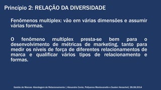 Princípio 2: RELAÇÃO DA DIVERSIDADE 
Fenômenos multiplex: vão em várias dimensões e assumir 
várias formas. 
O fenômeno multiplex presta-se bem para o 
desenvolvimento de métricas de marketing, tanto para 
medir os níveis de força de diferentes relacionamentos de 
marca e qualificar vários tipos de relacionamento e 
formas. 
Gestão de Marcas: Abordagem de Relacionamento | Alexandre Conte, Pollyanna Mantovanello e Suelen Henschel| 28.08.2014 
 