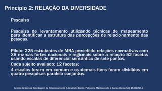 Princípio 2: RELAÇÃO DA DIVERSIDADE 
Pesquisa 
Pesquisa de levantamento utilizando técnicas de mapeamento 
para identificar a estrutura das percepções de relacionamento das 
pessoas. 
Piloto: 225 estudantes de MBA percebido relações normativas com 
35 marcas fortes nacionais e regionais sobre a relação 52 facetas 
usando escalas de diferencial semântico de sete pontos. 
Cada sujeito avaliado: 12 facetas; 
4 escalas foram em comum e os demais itens foram divididos em 
quatro pesquisas paralela conjuntos. 
Gestão de Marcas: Abordagem de Relacionamento | Alexandre Conte, Pollyanna Mantovanello e Suelen Henschel| 28.08.2014 
 