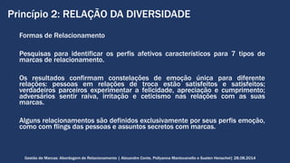 Princípio 2: RELAÇÃO DA DIVERSIDADE 
Formas de Relacionamento 
Pesquisas para identificar os perfis afetivos característicos para 7 tipos de 
marcas de relacionamento. 
Os resultados confirmam constelações de emoção única para diferente 
relações: pessoas em relações de troca estão satisfeitos e satisfeitos; 
verdadeiros parceiros experimentar a felicidade, apreciação e cumprimento; 
adversários sentir raiva, irritação e ceticismo nas relações com as suas 
marcas. 
Alguns relacionamentos são definidos exclusivamente por seus perfis emoção, 
como com flings das pessoas e assuntos secretos com marcas. 
Gestão de Marcas: Abordagem de Relacionamento | Alexandre Conte, Pollyanna Mantovanello e Suelen Henschel| 28.08.2014 
 