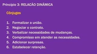 Princípio 3: RELACÃO DINÂMICA 
Cônjuges 
1. Formalizar a união. 
2. Negociar o contrato. 
3. Verbalizar necessidades de mudanças. 
4. Compromisso em atender as necessidades. 
5. Adicionar surpresas. 
6. Estabelecer retenção. 
Gestão de Marcas: Abordagem de Relacionamento | Alexandre Conte, Pollyanna Mantovanello e Suelen Henschel| 28.08.2014 
 
