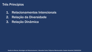 Três Princípios 
1. Relacionamentos Intencionais 
2. Relação da Diversidade 
3. Relação Dinâmica 
Gestão de Marcas: Abordagem de Relacionamento | Alexandre Conte, Pollyanna Mantovanello e Suelen Henschel| 28.08.2014 
 
