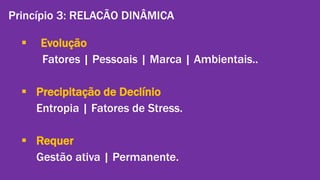 Princípio 3: RELACÃO DINÂMICA 
 Evolução 
Fatores | Pessoais | Marca | Ambientais.. 
 Precipitação de Declínio 
Entropia | Fatores de Stress. 
 Requer 
Gestão ativa | Permanente. 
Gestão de Marcas: Abordagem de Relacionamento | Alexandre Conte, Pollyanna Mantovanello e Suelen Henschel| 28.08.2014 
 