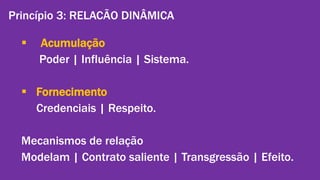 Princípio 3: RELACÃO DINÂMICA 
 Acumulação 
Poder | Influência | Sistema. 
 Fornecimento 
Credenciais | Respeito. 
Mecanismos de relação 
Modelam | Contrato saliente | Transgressão | Efeito. 
Gestão de Marcas: Abordagem de Relacionamento | Alexandre Conte, Pollyanna Mantovanello e Suelen Henschel| 28.08.2014 
 
