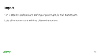 Impact
19
1 in 3 Udemy students are starting or growing their own businesses
Lots of instructors are full-time Udemy instructors
 
