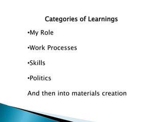 Categories of Learnings

•My Role

•Work Processes

•Skills

•Politics

And then into materials creation
 