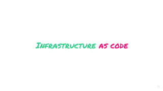 Infrastructure as code
25
 