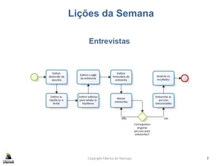Lições da Semana
Copyright Fábrica de Startups 7
 