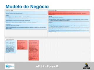 WELink – Equipa 46
Modelo de Negócio
 