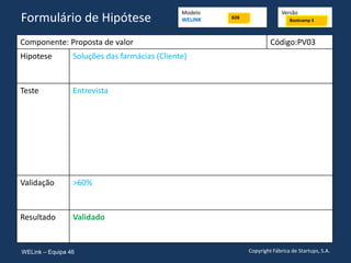 Componente: Proposta de valor Código:PV03
Hipotese Soluções das farmácias (Cliente)
Teste Entrevista
Validação >60%
Resultado Validado
WELink – Equipa 46 Copyright Fábrica de Startups, S.A.
Formulário de Hipótese
Modelo
WELINK
Versão
Bootcamp 3
B2B
 