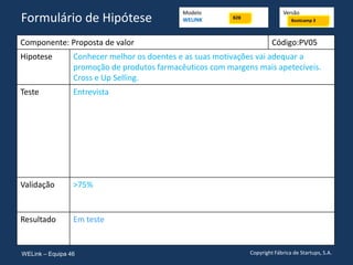 Componente: Proposta de valor Código:PV05
Hipotese Conhecer melhor os doentes e as suas motivações vai adequar a
promoção de produtos farmacêuticos com margens mais apetecíveis.
Cross e Up Selling.
Teste Entrevista
Validação >75%
Resultado Em teste
WELink – Equipa 46 Copyright Fábrica de Startups, S.A.
Formulário de Hipótese
Modelo
WELINK
Versão
Bootcamp 3
B2B
 