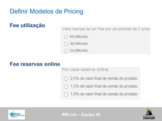 WELink – Equipa 46
Definir Modelos de Pricing
Fee utilização
Fee reservas online
 