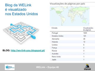 WELink – Equipa 46
Blog da WELink
é visualizado
nos Estados Unidos
BLOG: http://we-link-you.blogspot.pt/
 