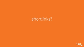 shortlinks?
 