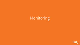 Monitoring
 