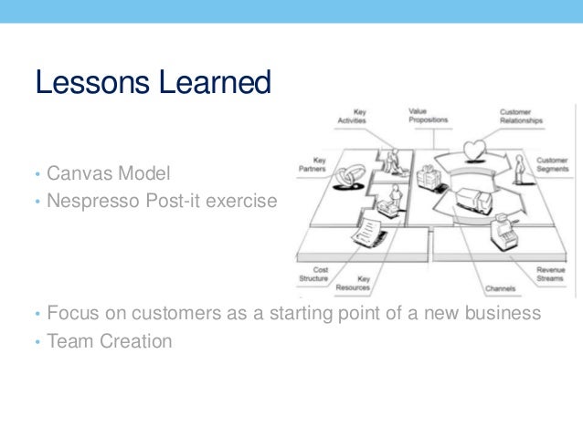 Lessons Learned About Businesses lessons learned business ideas 3 Lessons Learned About Businesses lessons learned business ideas 3