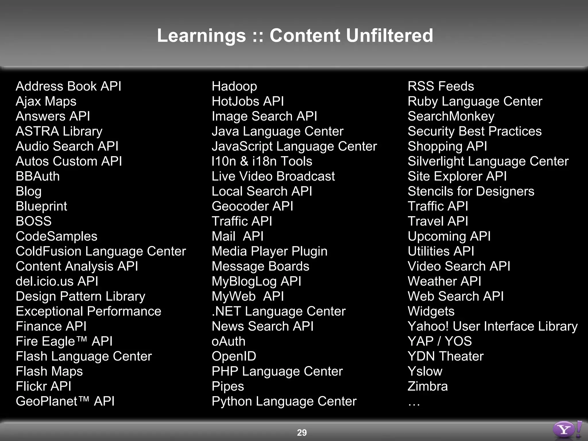 Learnings :: Content Unfiltered RSS Feeds Ruby Language Center SearchMonkey Security Best Practices Shopping API Silverlight Language Center Site Explorer API Stencils for Designers Traffic API Travel API Upcoming API Utilities API Video Search API Weather API Web Search API Widgets Yahoo! User Interface Library YAP / YOS YDN Theater Yslow Zimbra … Hadoop HotJobs API Image Search API Java Language Center JavaScript Language Center l10n & i18n Tools Live Video Broadcast Local Search API Geocoder API Traffic API Mail  API Media Player Plugin Message Boards MyBlogLog API MyWeb  API .NET Language Center News Search API oAuth OpenID PHP Language Center Pipes Python Language Center Address Book API Ajax Maps Answers API ASTRA Library Audio Search API Autos Custom API BBAuth Blog Blueprint BOSS CodeSamples ColdFusion Language Center Content Analysis API del.icio.us API Design Pattern Library Exceptional Performance Finance API Fire Eagle™ API Flash Language Center Flash Maps Flickr API GeoPlanet™ API 