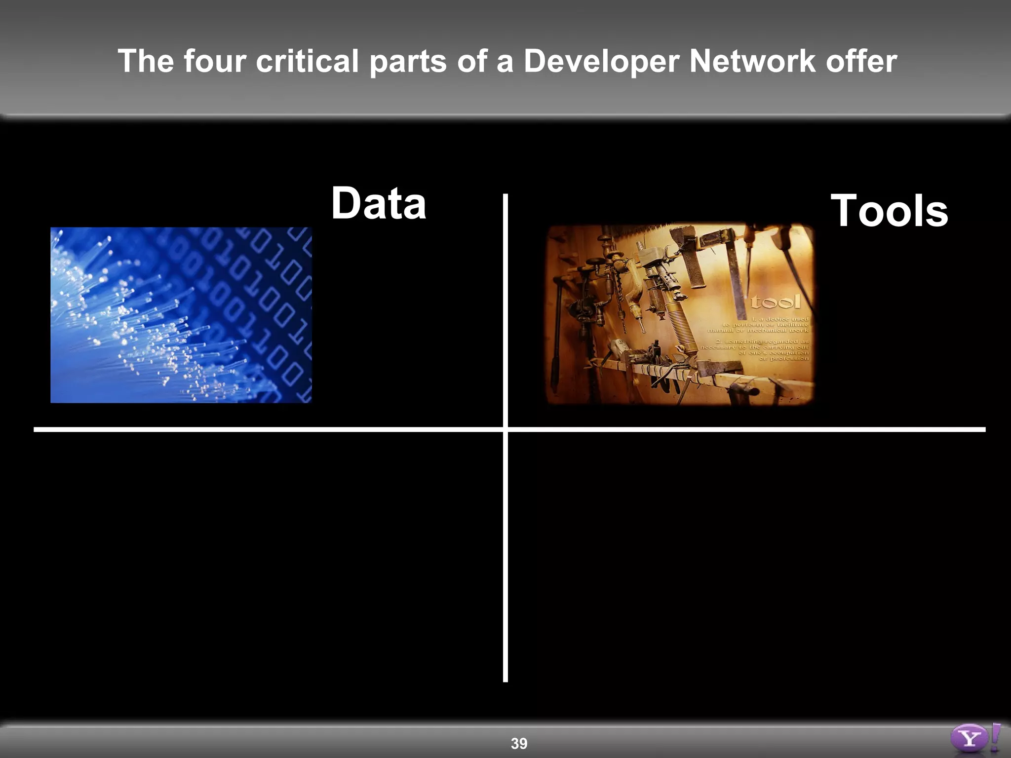 The four critical parts of a Developer Network offer Data Tools 