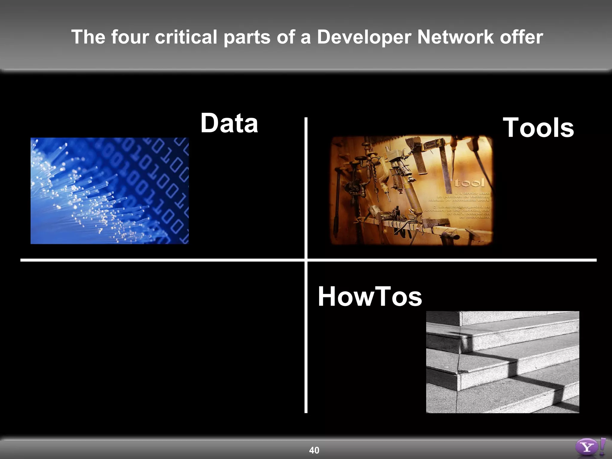 The four critical parts of a Developer Network offer Data HowTos Tools 