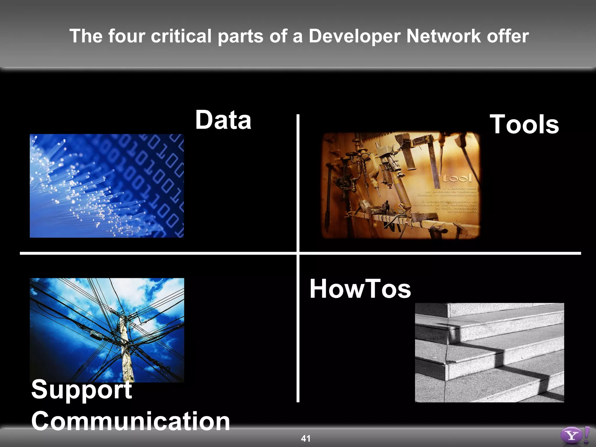 The four critical parts of a Developer Network offer Data HowTos   Support  Communication  Tools 