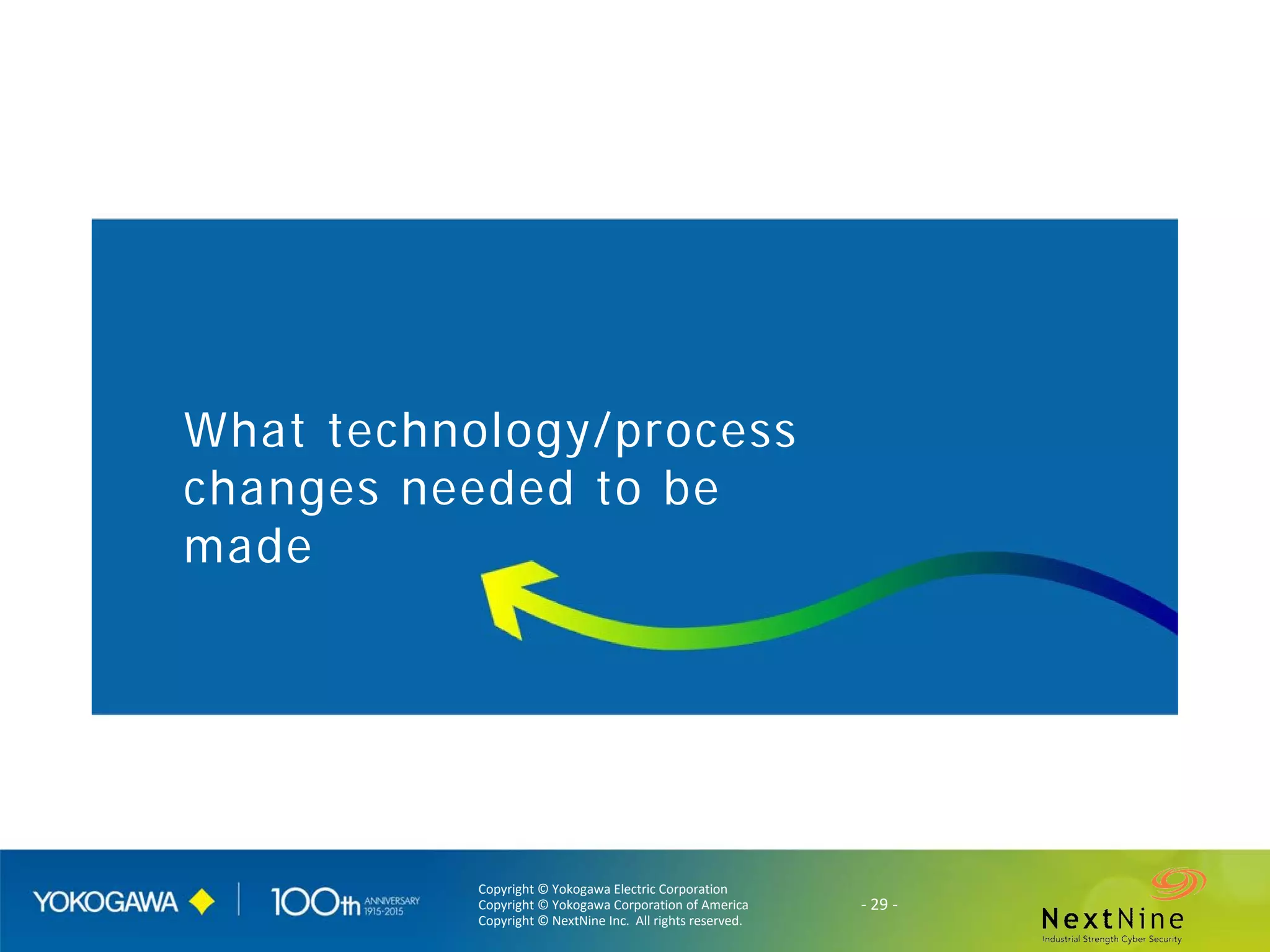 Copyright © Yokogawa Electric Corporation
Copyright © Yokogawa Corporation of America
Copyright © NextNine Inc. All rights reserved.
- 29 -
What technology/process
changes needed to be
made
 