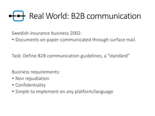 Real World: B2B communication
Swedish insurance business 2002:
• Documents on paper communicated through surface mail.
Task: Define B2B communication guidelines, a ”standard”
Business requirements:
• Non repudiation
• Confidentiality
• Simple to implement on any platform/language
 