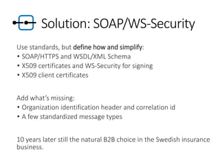 Solution: SOAP/WS-Security
Use standards, but define how and simplify:
• SOAP/HTTPS and WSDL/XML Schema
• X509 certificates and WS-Security for signing
• X509 client certificates
Add what’s missing:
• Organization identification header and correlation id
• A few standardized message types
10 years later still the natural B2B choice in the Swedish insurance
business.
 