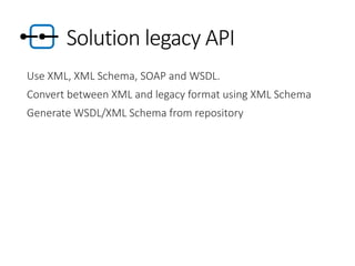 Solution legacy API
Use XML, XML Schema, SOAP and WSDL.
Convert between XML and legacy format using XML Schema
Generate WSDL/XML Schema from repository
 