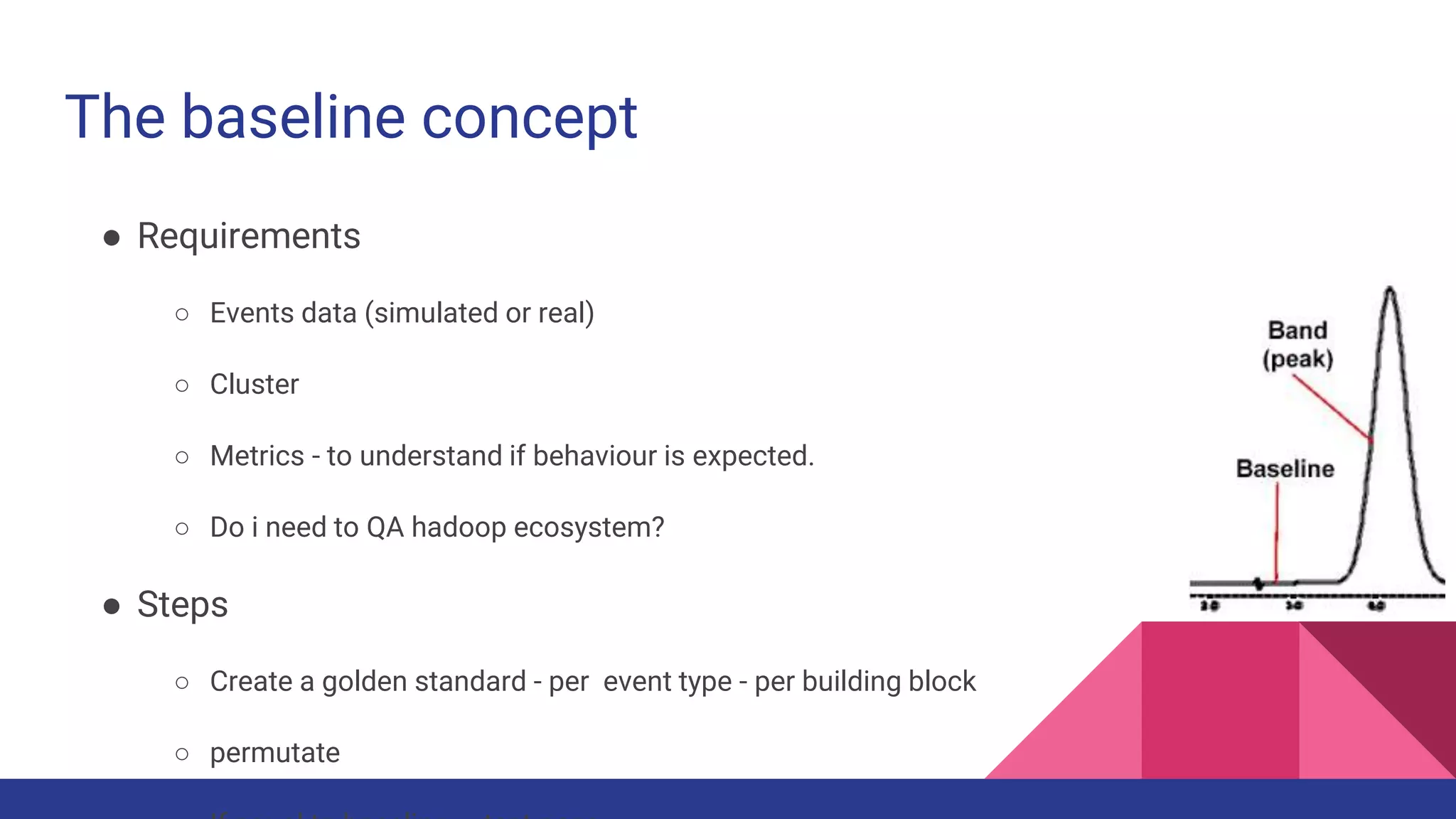 The baseline concept
● Requirements
○ Events data (simulated or real)
○ Cluster
○ Metrics - to understand if behaviour is expected.
○ Do i need to QA hadoop ecosystem?
● Steps
○ Create a golden standard - per event type - per building block
○ permutate
 
