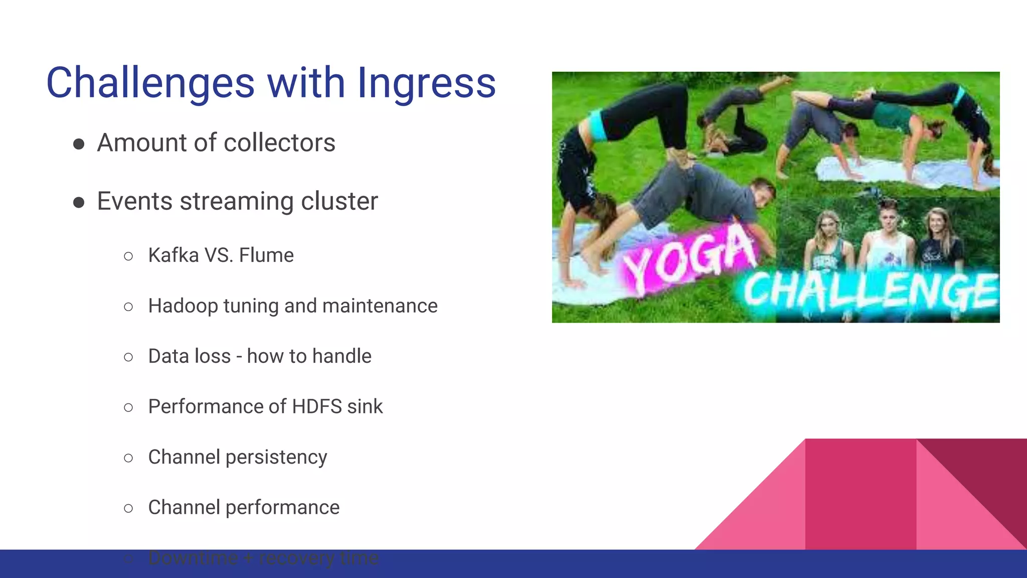 Challenges with Ingress
● Amount of collectors
● Events streaming cluster
○ Kafka VS. Flume
○ Hadoop tuning and maintenance
○ Data loss - how to handle
○ Performance of HDFS sink
○ Channel persistency
○ Channel performance
○ Downtime + recovery time
 