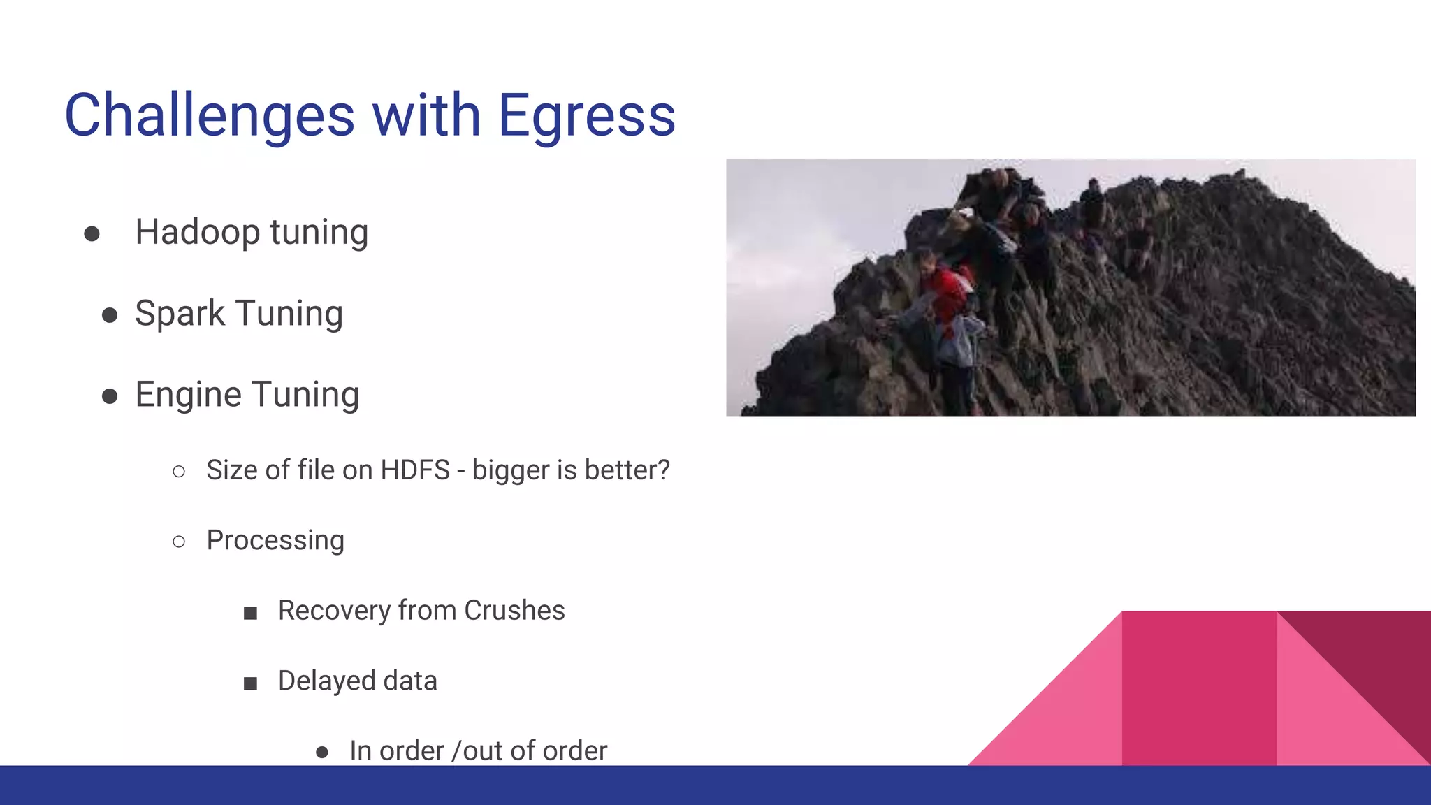 Challenges with Egress
● Hadoop tuning
● Spark Tuning
● Engine Tuning
○ Size of file on HDFS - bigger is better?
○ Processing
■ Recovery from Crushes
■ Delayed data
● In order /out of order
 
