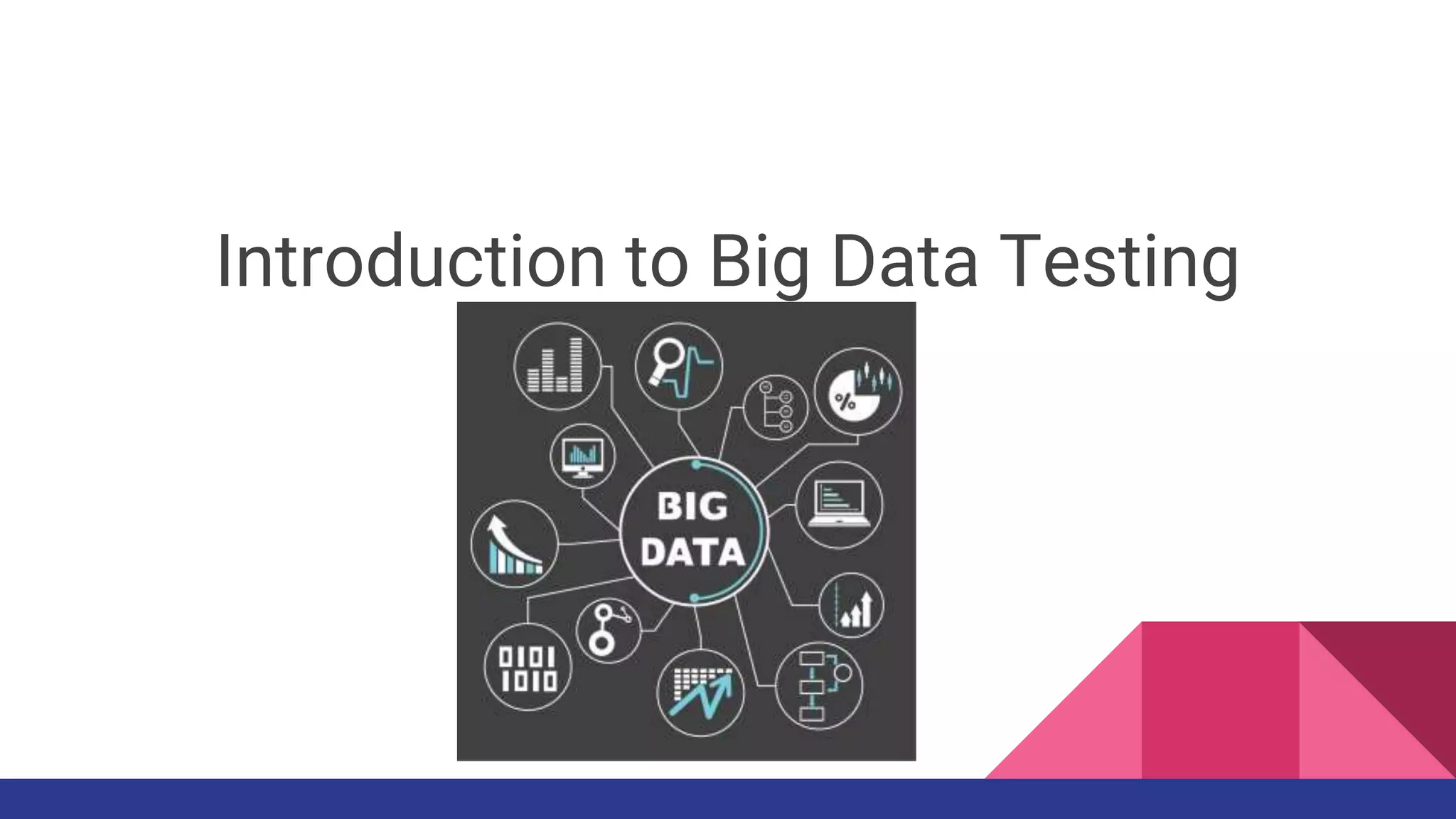 Introduction to Big Data Testing
 