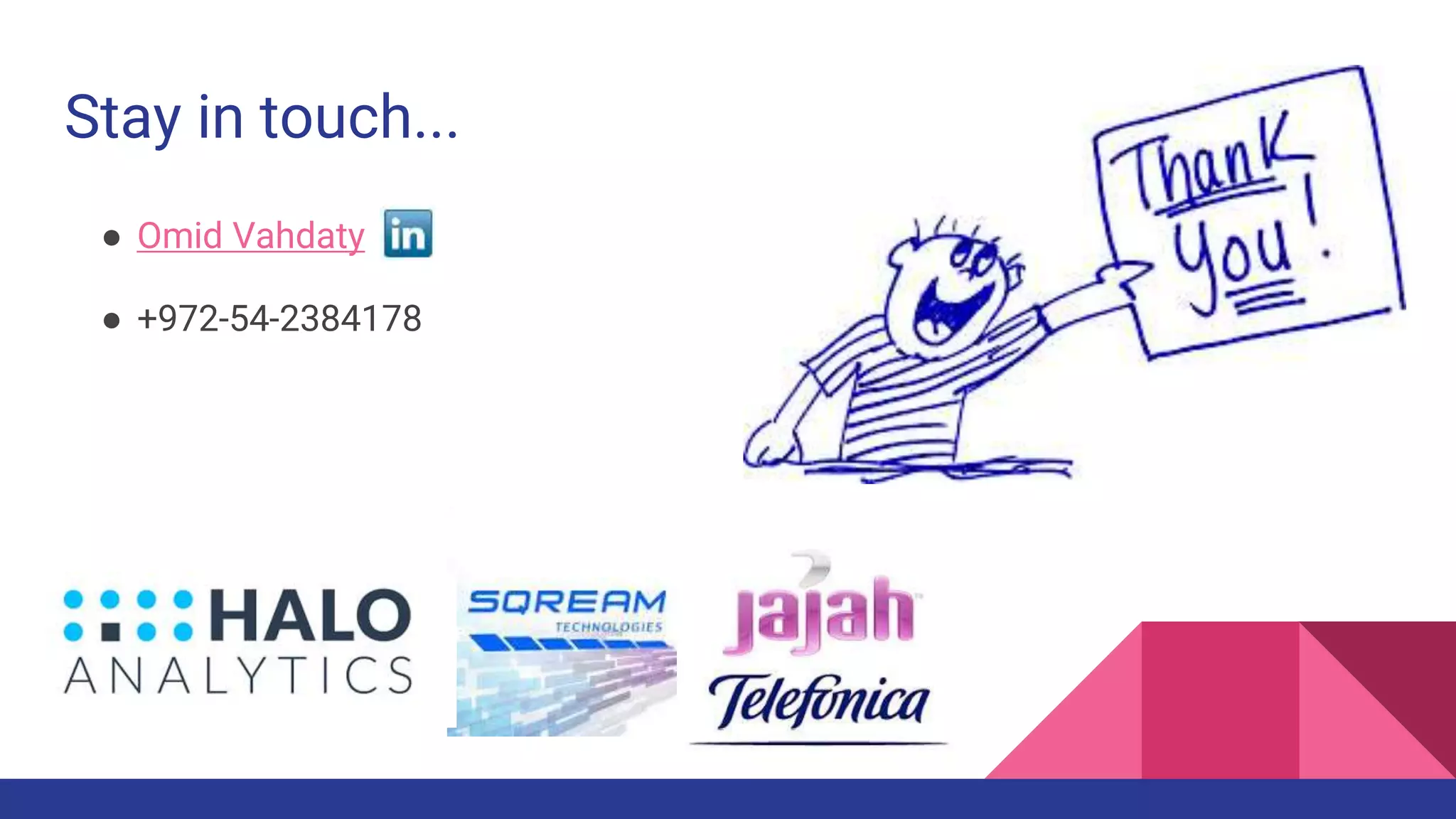 Stay in touch...
● Omid Vahdaty
● +972-54-2384178
 